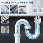 BELL BIRD Drain Opener,Powerful Unclogging,Crystal lye, Sodium hydroxide, Unclog drains, Bathroom sinks, Kitchen sinks, Shower pipes (1 PSC, Gram, 260)