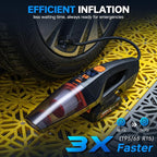 THINKWORK 20V Car Vacuum & Air Compressor, Dual Function High Power Handheld Cordless Vacuum with 18000pa Suction Power for Car Cleaning, Household Dust Removal, Inflation