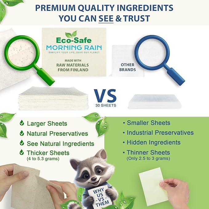 MorningRain Eco-Safe Laundry Detergent Sheets - Ingredients from Finland, Natural Scent, Bio-Enzyme Formula, Power Clean, 5 Sheets (Up to 10 Loads) - Non-Toxic, Preservative-Free, Designed in USA