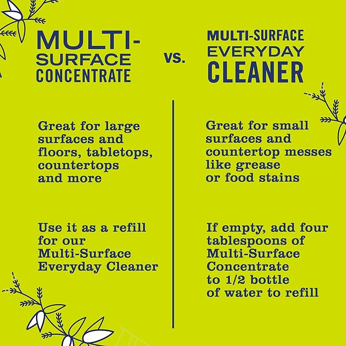 MRS. MEYER'S CLEAN DAY All-Purpose Cleaner Spray, Cruelty Free Formula, Lemon Verbena, 16 fl. oz - Pack of 3