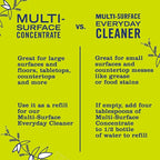 MRS. MEYER'S CLEAN DAY All-Purpose Cleaner Spray, Cruelty Free Formula, Lemon Verbena, 16 fl. oz - Pack of 3