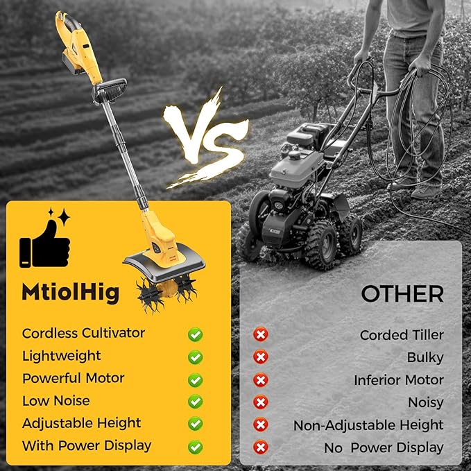 Cordless Tiller Cultivator Compatible with Dewalt 20V: MtiolHig Tiller for Gardening 360RPM Electric Garden Tiller, Brushless Rototiller 9" Width 6.3" Depth for Lawn/Soil Cultivation (No Battery)