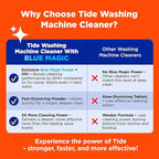 Tide Washing Machine Cleaner with Oxi for Front and Top Loader Washer Machines, Deep Cleaning Residue & Odor Eliminator, 12 Month Supply (Packaging May Vary) + Calendar