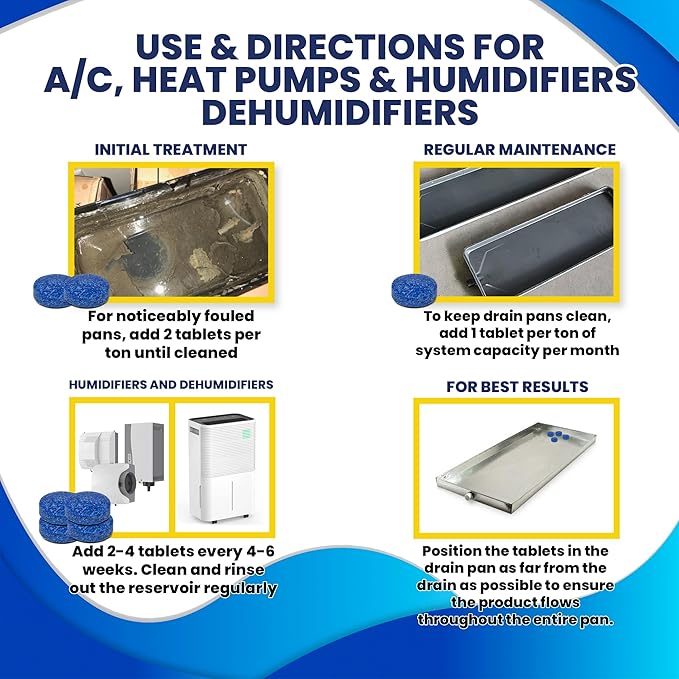 AC Drain Pan Tablets 35PK | Flow Treat Tablets Prevents Odors, Keeps HVAC Drain Pan Clean, Prevents Overflow | One Tablet Lasts up to 4 Weeks