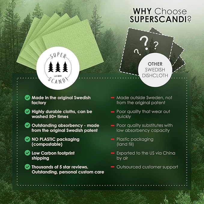 SUPERSCANDI 10 Pack Swedish Dishcloths for Kitchen - 100% Biodegradable & Compostable Reusable Paper Towels Washable, Food-Safe & Without Plastic - Dish Rags Suitable for Any Surface, Apple Green