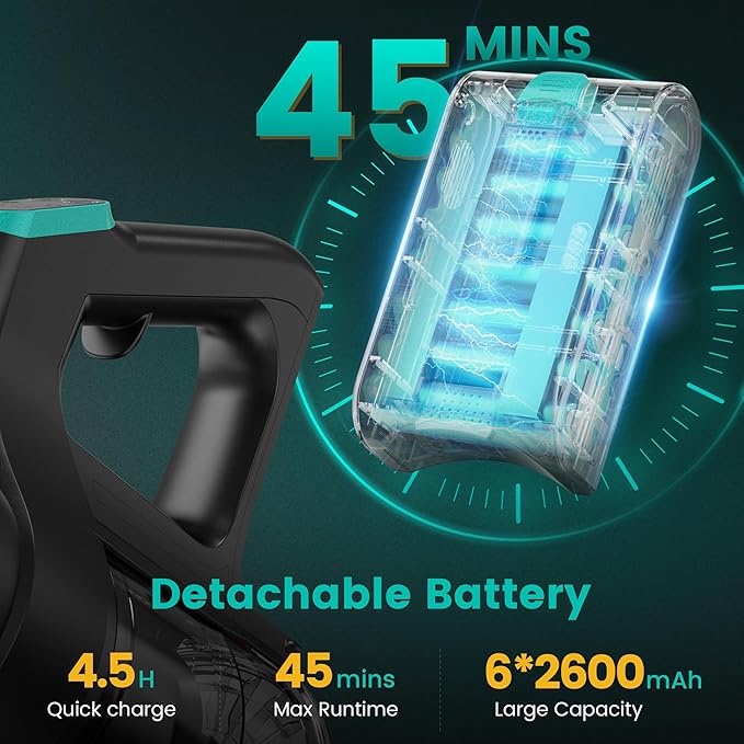 Cordless Vacuum Cleaner, Stick Vacuum with Powerful Suction, 45Mins Runtime Vacuum Cleaners for Home, Anti-tangle and 1.5L Dust Cup, 6 in 1 Lightweight Vacuum for Hardwood Floor Carpet Pet Hair