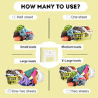 ECO ROOTS Laundry Detergent Sheets 64 loads | ECO FRIENDLY Unscented Sheets, Liquidless Travel Size Laundry Strips Detergent, Zero Waste Plastic Free Sustainable Washer Products