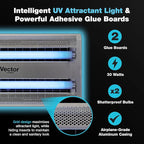 Catchmaster Vector 30, UV Light Fly Traps Indoor for Home, Electric Gnat Traps for House Indoor, Shatterproof Bulbs UV Lamp Fly, Insect & Mosquito Killer, Silent Bug Light for Kitchen, Shed, Garage