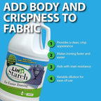 Linit Starch Crisp Classic Finish 64 Oz - Liquid Starch For Ironing Clothes And Wrinkle Release/Great For Arts & Crafts Projects, Slime, Paper Mache, Silly Putty/Trusted For Generations (408440)