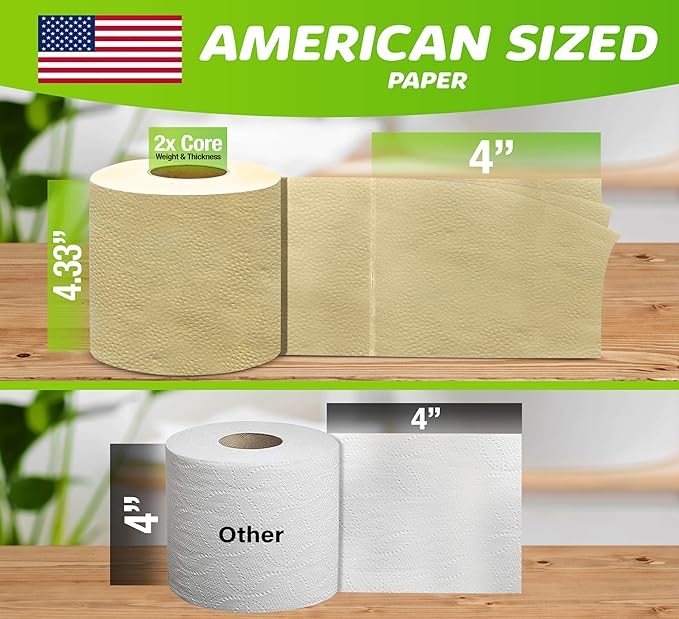 Eco Toilet Paper, 12 Rolls, 3-Ply, 300 Sheets, 100% Unbleached Bamboo, Chemical-Free, PFAS-Free, Vegan, Plastic-Free, Plant-Based Tissue, FSC Certified, Gentle, Strong & Sustainable