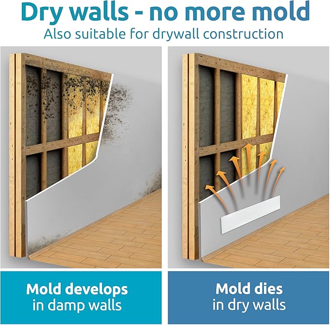 ELIAS Mold Dry - Mold Remover Wall Heating without Chemicals - Alternative to Mold Spray - Anti Mold Agent for Any Room - Can be Used as a Base or Extension Module