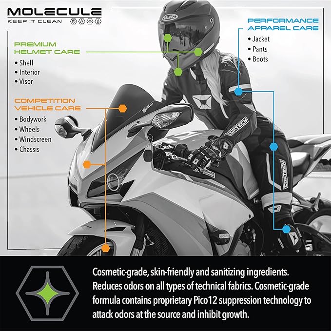 Molecule Refresh | Performance Apparel Care | Cleans and Deodorizes Racing Suites & Technical Fabrics | Signature Fresh Scent | 5 Gallon