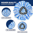 2-Tank Spin Mop Replacement Head, 3 Pack Mop Head Replacement, Microfiber, Machine Washable, Easy to Replace and Deep Cleaning