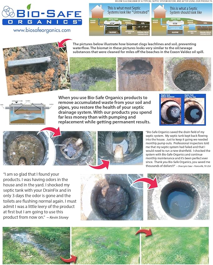 Bio-Safe Organics - Septic Tank Shock - Shock Combo Drainfix 5 Gal. & Large BOSS package - Patented Exxon Valdez Septic Tank Treatment - Septic Maintenance