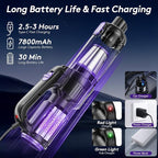 Car Vacuum Portable Cordless, 20000Pa Mini Vacuum Cleaner & Air Duster, 130W Brushless Motor Handheld Vacuum Cordless with LED Light, 7800mAh Battery, Multi-Nozzles for Car, Office, Home, Pet
