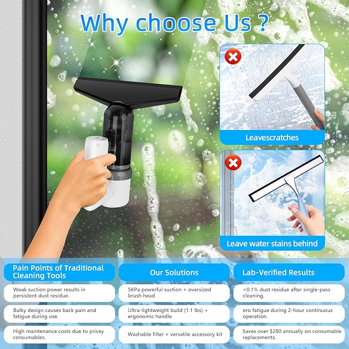 MDK 11-in-1 Set Window Vacuum Squeegee Cordless with 5 Versatile Cleaning System丨5000Pa Strong Suction Window Vacuum Cleaner丨Wet & Dry Vacuum Cleaning Tool Ultra-Light 1.1LBS丨DOE