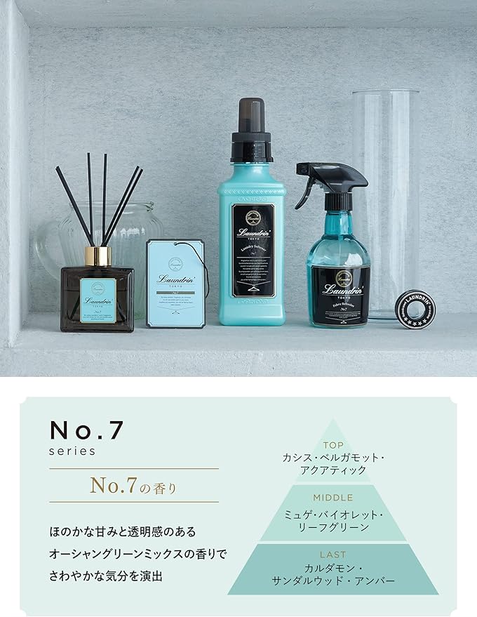 Laundrin Fabric Refresher Spray, Pet Odor Eliminator for Home, Room Essentials Fabric Spray, Odor & Bacteria Removal for Mattress, Curtain, Sofa, Carpet, Furniture, and Bedding - 300ml, No. 7