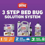 Ortho Home Defense Max Bed Bug, Flea and Tick Killer with Comfort Wand, Bed Bug Spray, Kills Bed Bug Eggs, Fleas and Ticks, 1 gal.