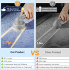 DBC Fabric Shaver, Lint Remover for Clothes with 3-Speeds and 6-Leaf Blades, 2hours runtime, 2 Replaceable Blades, Battery Operated, Sweater Shavers to Remove Pilling for Clothing, Lint Ball - Grey