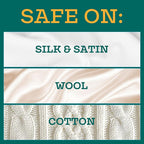 Static Guard Fabric Spray, Fresh Linen Scent, 1.4 Ounce Can