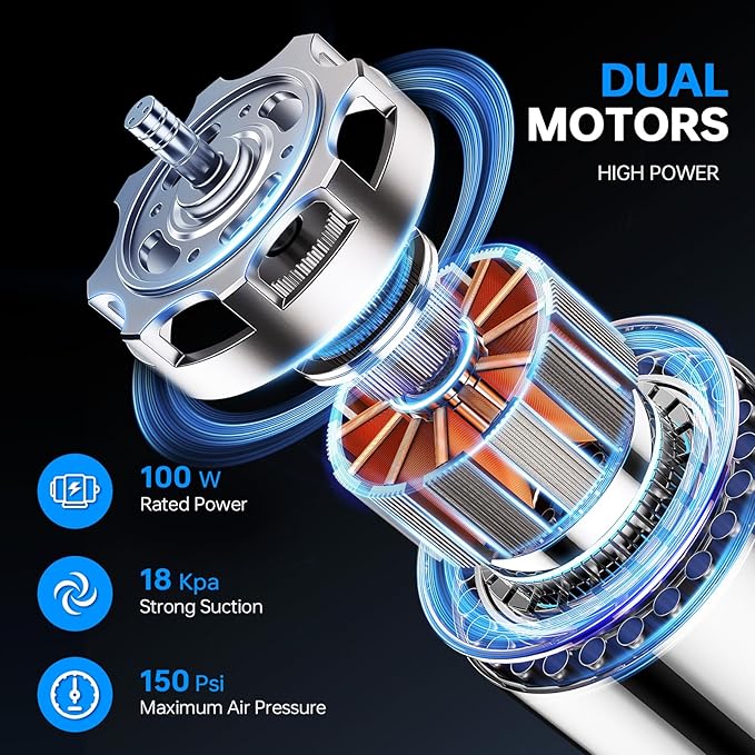 THINKWORK 20V Car Vacuum & Air Compressor, Dual Function High Power Handheld Cordless Vacuum with 18000pa Suction Power for Car Cleaning, Household Dust Removal, Inflation