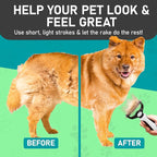 Maxpower Planet Pet Grooming Brush - Double-Sided Undercoat Rake for Dogs and Cats, Extra Wide, Reduces Shedding by 95%, White