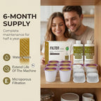 6-Month Maintenance Kit for Keurig: 2 Descalers + 4 Filters + 8 Cleaning Pods, Compatible with Keurig Classic/1.0/2.0 K-Cup Coffee Makers