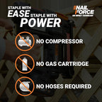 Worx Nitro 20V Cordless 18-Gauge Narrow Crown Stapler, Cordless Staple Gun Fires Up to 80 Staples/Min, Battery Powered Staple Gun with Tool-Free Jam Release WX844L – Battery & Charger Included