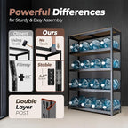 HOMEDANT House 48" Wide Boltless Heavy Duty Garage Storage Shelving Adjustable 5-Tier Metal Shelves Laminated Organization Shelf Industrial Utility Rack for Pantry Warehouse Office Store 4Pack