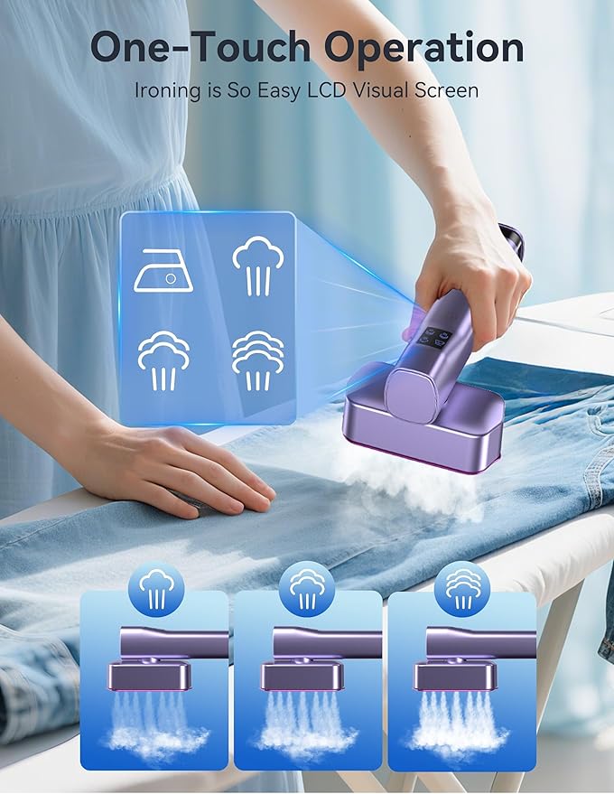 Travel Steamer for Clothes, Portable Mini Clothes irons, 3 Adjustable Levels Clothes Steamer Handheld, Garment Steamer, 15s Heat Up, Adjustable Steam/Temperature