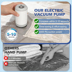 Fantictas Travel Vacuum Storage Bags with Rechargeable Air Pump, 15 Pack Portable Space Saver Bags, Compression Bags for Clothing, Bedding, Seasonal Storage & Packing Bags for Moving