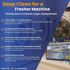 REVIV Washing Machine Cleaner Tablets – 24 Count, 12-Month Supply – Deep Cleaning & Odor-Removing Tablets for Front Load, Top Load & HE Washers – Biodegradable, Septic-Safe, Non-Toxic Descaler