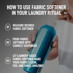 Laundry Sauce - Laundry Fabric Softener (Indonesian Patchouli) Luxury Fragrance, Softens & Preserves Fabric, Reduces Wrinkles, 19 Fl Oz