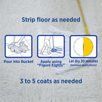 Zep High Traffic Floor Polish - 5 Gal (1 Pail) ZUHTFF5G - Scuff and Slip Resistant Durable Floor Finishing Polish for Vinyl (VCT), Sealed Concrete, Rubber, Tile, and Terrazzo Floors