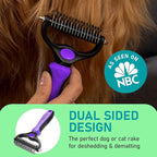 Maxpower Planet Pet Grooming Brush - Double Sided, Extra Wide for Dogs and Cats - Dematting Undercoat Rake, Reduces Shedding by 95%, Purple