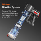 uwant 8-in-1 Cordless Vacuum Cleaner with 50min Runtime 35Kpa Powerful Suction Vacuum Cleaners for Home Anti-Tangle Stick Vacuum for Pet Hair Carpet Hard Floors