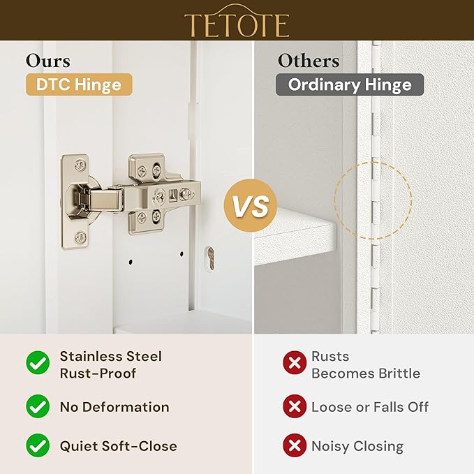 TETOTE 36 x 24 Medicine Cabinet with Tempered Beveled Mirror White Medicine Cabinet Mirror Aluminum Cabinet DTC Hinges, Stepless Adjustable Shelves, Recessed/Surface-Mounted