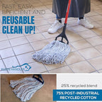 KLEEN Handler Cut End Finish Mop | 1.25" Universal Headband Maximum Absorption Finishing Mop, Pack of 3