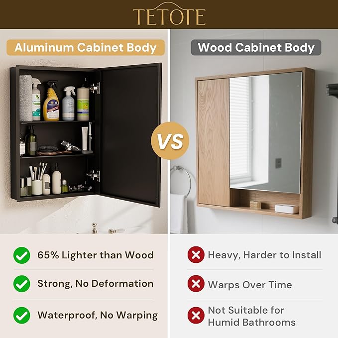 TETOTE 20 x 28 Bathroom Mirror with Storage with Tempered Beveled Mirror Black Medicine Cabinet Aluminum Cabinet DTC Hinges, Stepless Adjustable Shelves, Recessed/Surface-Mounted