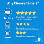 Dishwasher Cleaning Tablets, Lemon Scent 9 Month Supply, Dishwasher Cleaner and Deodorizer, Dish washer Descaler