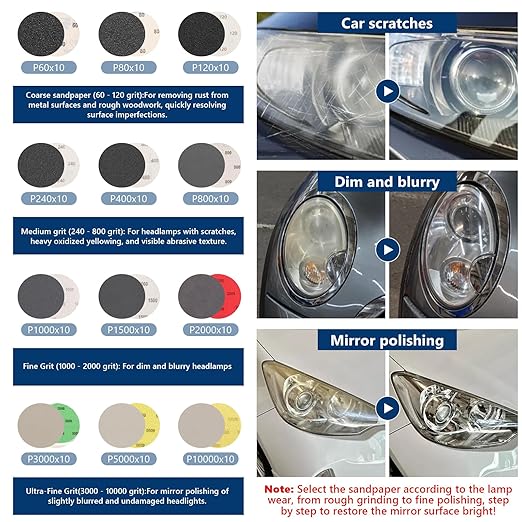 136Pcs Sanding Disc Drill Polishing Kit,3 Inch Sandpaper Wet Dry Headlight Restoration Kit with Hook and Loop Buffing Pads for Car Polish,Metal Glass Resin Polish Rotary Tools Attachment
