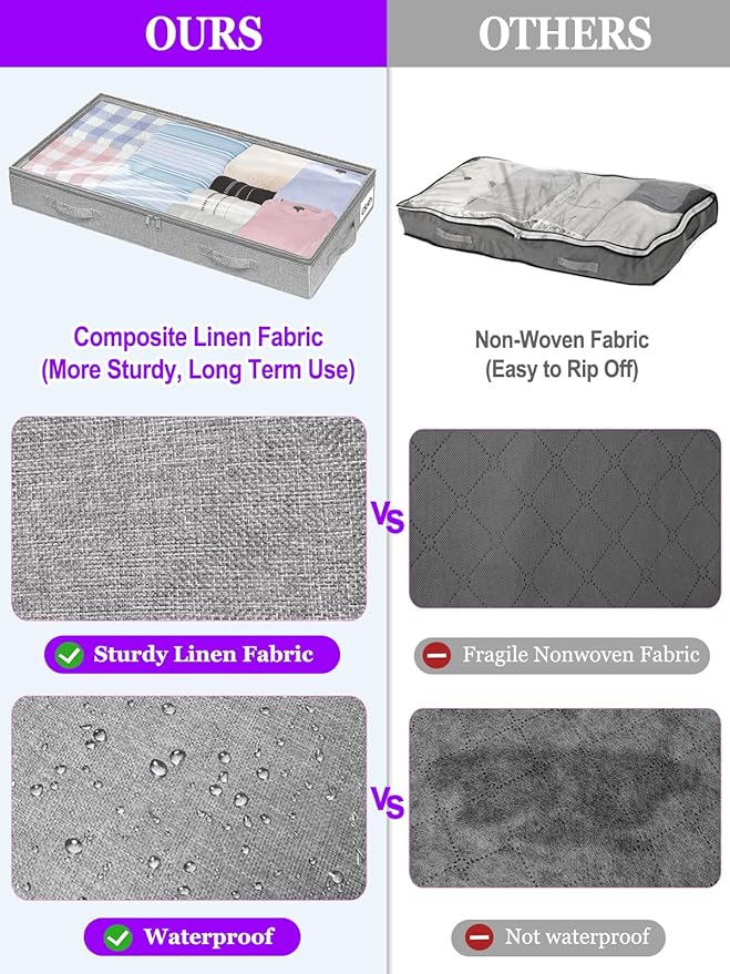 Under Bed Storage, Below 4 Inches High Underbed Storage Containers Low Profile, NO STRUCTURE, Foldable Shallow Storage Bags Bins Organizer Clothes with Clear Lid & Zipper, 2-Pack, 20x40x3.7in