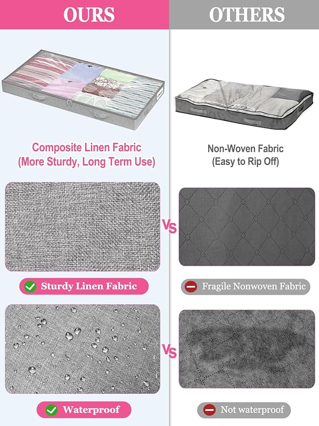 Low Profile Under Bed Storage, 3 Inches High Underbed Storage Containers Bins, NO STRUCTURE, Foldable Clothes Storage and Organizer with Lid & Zipper, Shallow Storage for Low Bed Couch Crib, 2-Pack