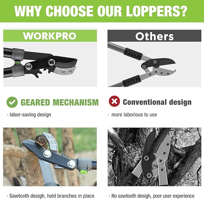 WORKPRO 28" Anvil Lopper for Gardening, Long handle Branch Cutter with 1.6" Cutting Capacity, Heavy-Duty Pruning Shear Featuring Gear System for Tree Trimming, Handheld Garden Shear with Sharp Blade