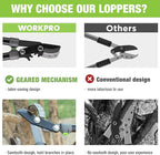 WORKPRO 28" Anvil Lopper for Gardening, Long handle Branch Cutter with 1.6" Cutting Capacity, Heavy-Duty Pruning Shear Featuring Gear System for Tree Trimming, Handheld Garden Shear with Sharp Blade