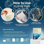 Steam and Go Premium+ Laundry Detergent Sheets – 5in1 Dissolvable Sheets with Enzymatic Cleaning, Antibacterial Action, Color Protection, Fresh Fragrance & Purifying – Boutique Hotel Scent, 30 Ct
