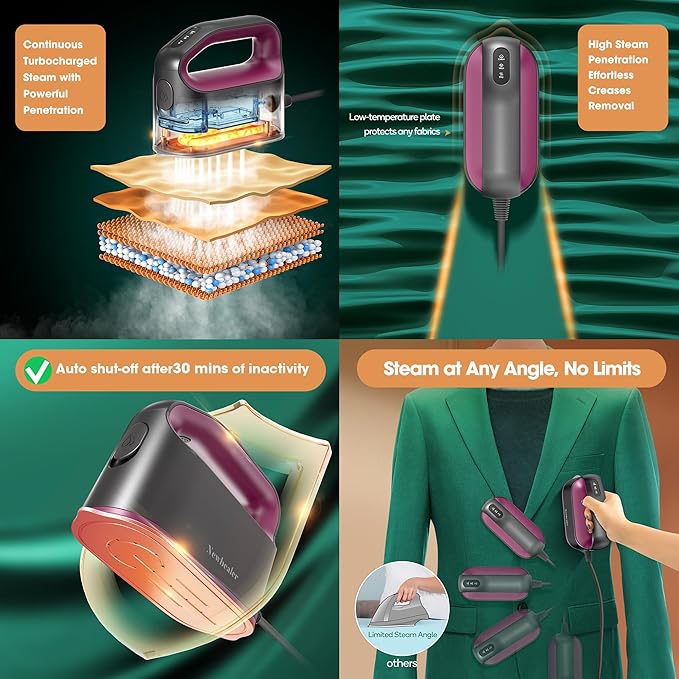 Newbealer Smart Steam Iron for Clothes - 1200W Professional-Grade Turbocharged 3 Steam & 3 Dry Heat Modes, 45s Heat-Up, 6oz Tank, Auto-Off, Nonstick Ceramic Soleplate for Home, RV & Hotel (Ash Pink)