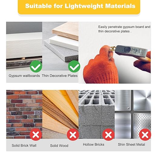 420Pcs Self Drilling Drywall Anchors with Screws Kit,Zinc Plated Steel,4 Sizes Expansion Screws and 2 Sizes Wall Anchors, Easy Application No Drill or Holes in Wall.