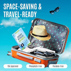 Eco-Friendly 80 Loads Ultra Concentrated Laundry Detergent Sheets Stain-Fighting Enzymes & Plant Powered, Washer Sheets, Space Saving, Travel Friendly for Hot/Cold Cycles - Pack of 2