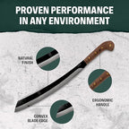 Condor Tool & Knife Duku Machete | Heavy Duty Machete Knife with Hand Crafted Welted Leather Sheath | 1075 High Carbon Steel Tactical Machete with Walnut Handle | 4.5mm Thick | 16in Blade | 30.6oz